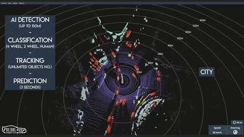 SENSR for Automotive : Lidar Vision Software 3000