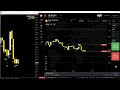 Binary Options Indicator MT4 Strategy – Real Market Session