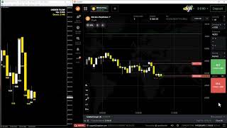 Binary Options Indicator MT4 Strategy – Real Market Session