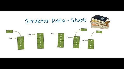 Struktur Data - Stack dan Konversi Desimal ke Biner