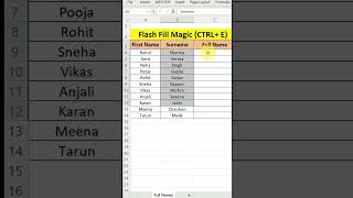 This Excel Feature Saves Hours of Work 🤤 #excel #datasmart #lifehack