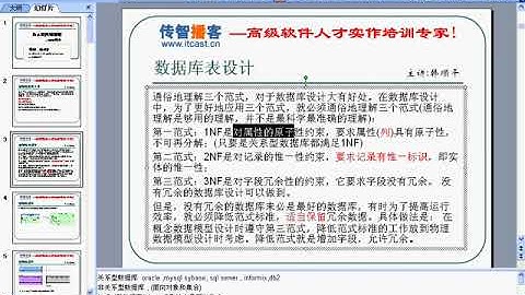 传智播客PHP培训 第二版PHP视频教程 韩顺平 大型门户网站核心技术 Mysql优化02 表的设计