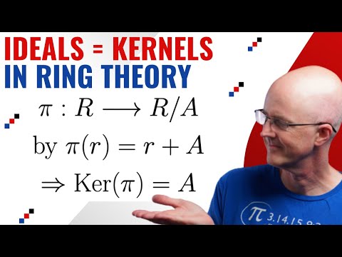 Natural Projection Homomorphisms