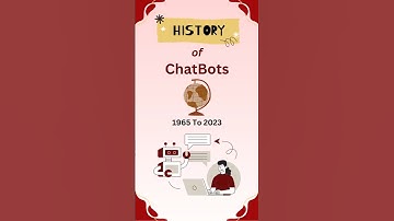 HISTORY OF CHATBOTS | DEVELOPMENT OF CHATBOT