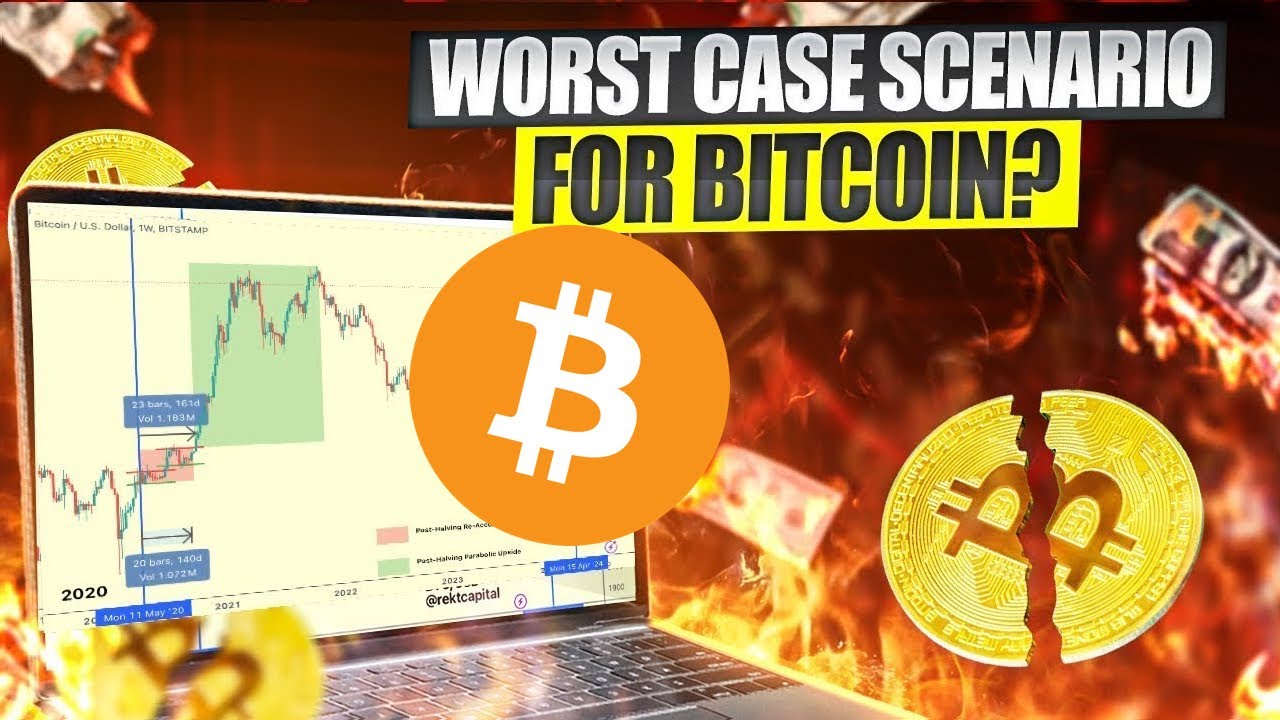 What’s The Worst Case Scenario For Bitcoin Right Now?