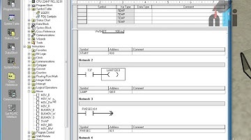 Use of Data Registers Exercise #1 Siemens S7 200 By NFI Automation. #plcprogramming #automation