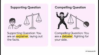 KSA: Deconstructing the KSA Writing Prompts, TEAR, and Checklist