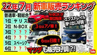 【22年7月新車販売ランキング!】新型エクストレイル好調! ヴェゼルPLaY再開! マツダも健闘! 意外な車が上位に?! ハリアー･ステップワゴンは何位?! 【日刊自動車新聞＆ワンソクNEWS】