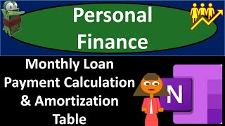 Monthly Loan Payment Calculation & Amortization Table 1215