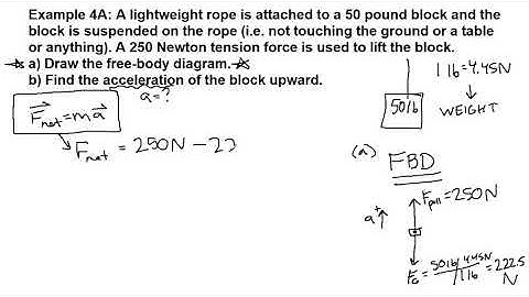 GRCC Physics 125 - Online Lecture - Example 4A