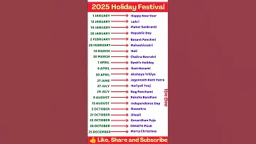 2025 Festival List All Fasts And Festivals Of 2025 Hindu Calendar 2025 Fasting Festival Dates 