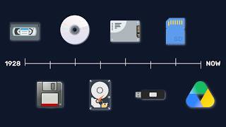 The Crazy Evolution of Storage Devices