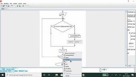 Flowchart somma divisori dispari numero algobuild