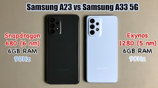 Samsung Galaxy A23 vs Samsung Galaxy A33 5G Speed Test