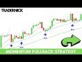 Forex Swing Trading Strategies (4 Hour Chart Strategy ...