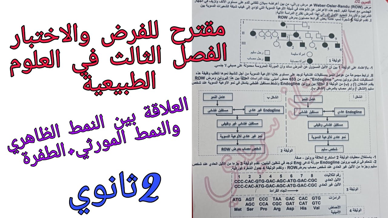 مقترح للفرض والاختبار الفصل الثالث في العلوم الطبيعيةللسنة الثانية ثانوي شعبة علوم تجريبية و رياضيات