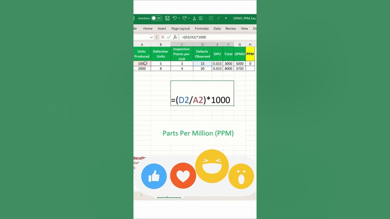 calculate-ppm-parts-per-million-in-excel-quick-guide-shorts-viral