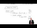 Cost classification part a - ACCA Management Accounting (MA)