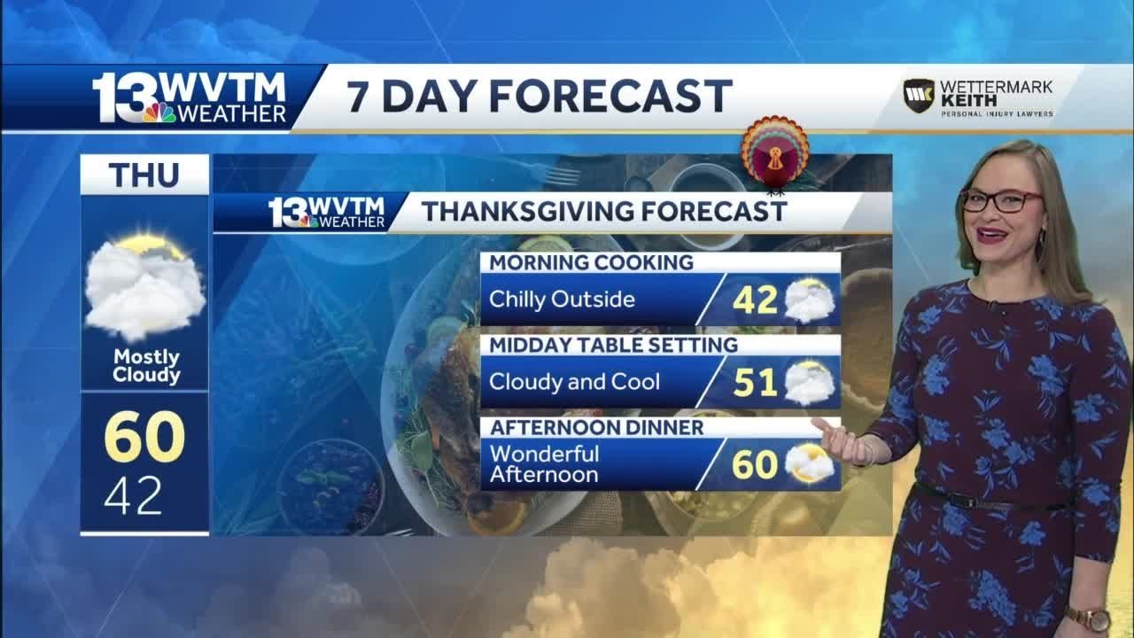 Thanksgiving week travel forecast - YouTube