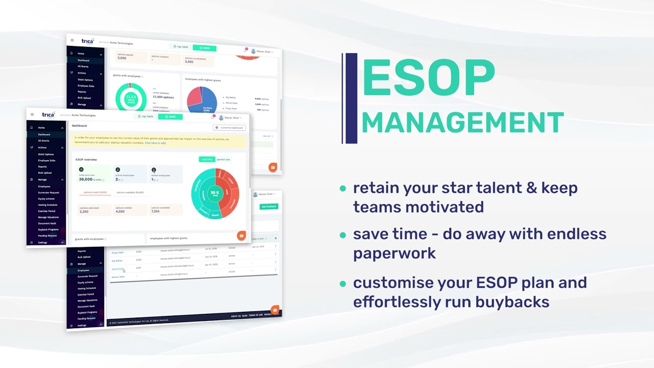 trica equity - equity management simplified