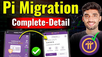 Pi Network Migration Update | How to Migrate Pi Coins to Wallet? | How to Migrate Pi Coin