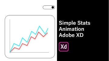 Simple Graph Stats Animation Adobe XD - Web UI / UX Design - Adobe XD - Auto Animate