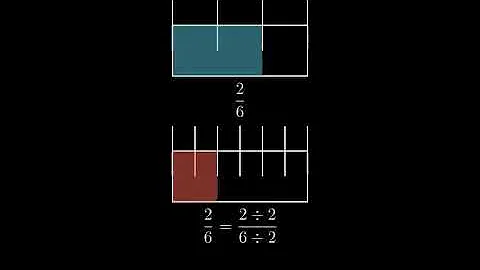What is (7/8)^3   ? Seven-Eighths Raised to the Third Power