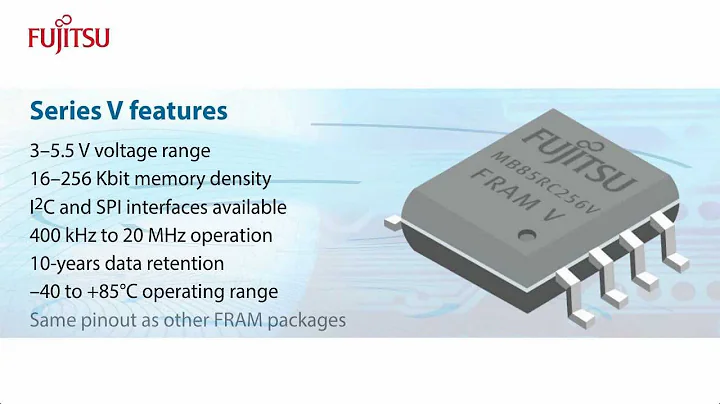 V Series FRAM from Fujitsu offers extended voltage range