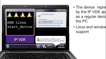 Virtualizer Development Kits (VDK) USB Real- and Virtual- IO | Synopsys