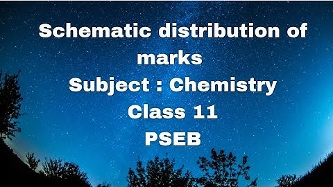 Schematic distribution of marks of Chemistry Class 11 PSEB