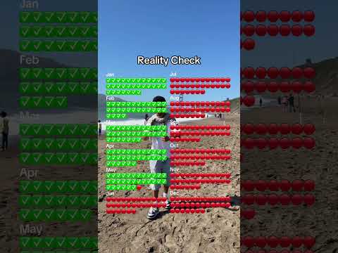 Reality Check- May 30 2026