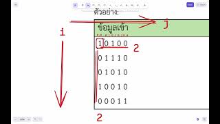 A2-030 Array เฉลยละเอียด TOI-zero
