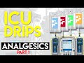 ICU Analgesics and Pain Pathways Quiz