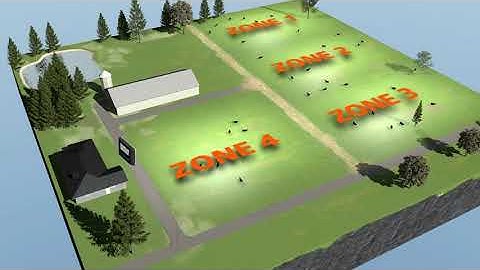 How does the Gallagher iSeries work?