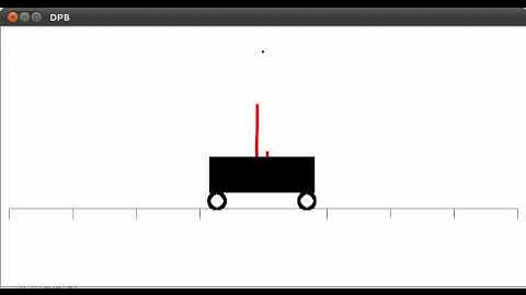 Learning Double Pole Balancing in Compressed Space