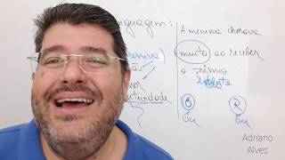 Função Emotiva ou Expressiva - Teoria da Comunicação - Aula 3