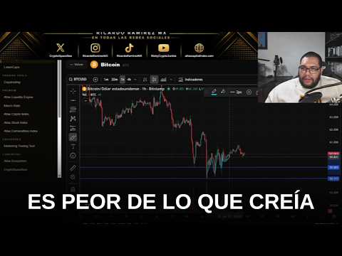 BITCOIN CADA VEZ PEOR... PERO ESO ES BUENO
