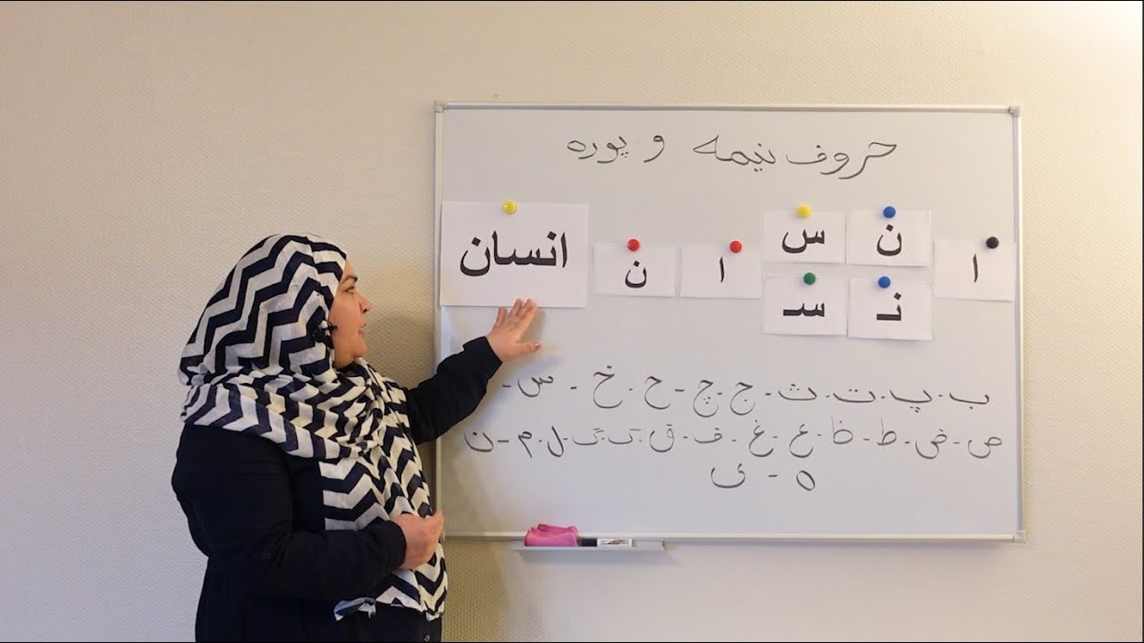 الفبای زبان دری (حروف نیمه و پوره) Dari alphabet