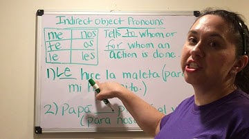Indirect Object Pronouns Part 2