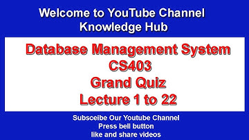 CS403 Grand Quiz Database Management System
