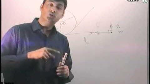 Work, Power, Energy Example Part 1 Prof. Praveen Tyagi