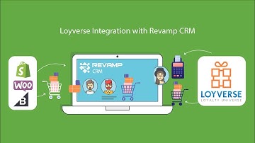 Loyverse Integration with Revamp CRM
