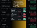 Mixed markets in Europe today