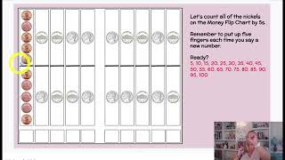 Second Grade Unit 2 Daily Routines Lessons 2-6