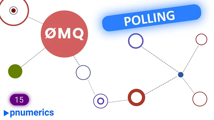 ZeroMQ | 15 | Polling and why its needed | ØMQ | ZMQ