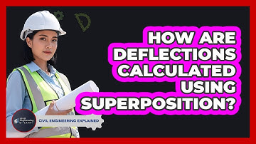 How Are Deflections Calculated Using Superposition?