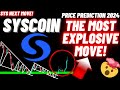 The most explosive move of sys crypto coin  syscoin price prediction 2024