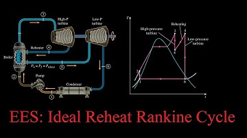 How to Solve Ideal Reheat Rankine by hand and EES. Example 4-10 from Cengel