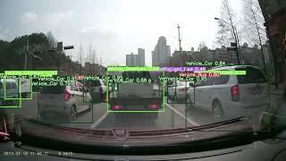 Object Detection with Yolo V5