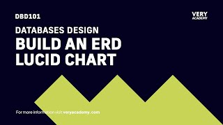 Database Design | Build an Entity Relationship Diagram (ERD) in Lucid Chart